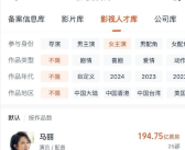 主演电影票房超334.99亿元 沈腾马丽成中国票房最高男女主演！
