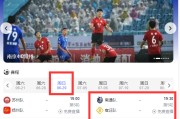 刘强东或现身宿迁赛场 本人回应是否去看苏超：看 必须看！