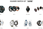 华为穿戴发货量突破两亿只 GT系列超5200万只！