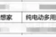 岚图梦想家EV新车型曝光：续航700公里 搭全新驱动电机！