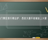 国庆热门景区排行榜出炉：西安大唐不夜城坐上火箭 排名第4！