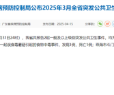 一人吃了毒蘑菇、一人吃了毒蟾蜍！广东两男子中毒身亡！