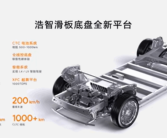 哪吒浩智滑板底盘亮相广州车展：一套底盘“通吃”轿车、SUV、MPV！