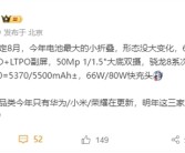 最强续航小折叠！荣耀Magic V Flip2首曝：5500mAh媲美直板!
