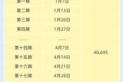 滴滴顺风车严惩线下交易 今年已封禁超10万人！