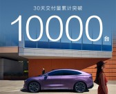 华为系又一款车成了 智界R7 30天交付破万台：大定超3.8万！