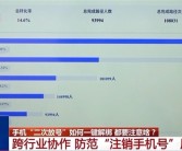 工信部推广“二次号码焕新” 手机号码注销后可一键解绑互联网账号！