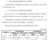 电梯大王25亿元股权由配偶一人继承 成为公司控股股东和实际控制人!