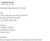 RX 9070 XT扛大梁！AMD德国销量超NVIDIA：但收入差距有点大！