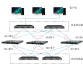 兆芯开胜KH-40000打造分布式统一存储：总容量超1000TB!