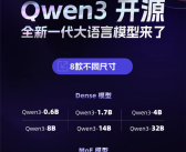 阿里巴巴正式开源千问3 仅需4张H20即可部署满血版！