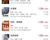 《哪吒2》观影人次进入中国影史前二 仅次于《战狼2》！