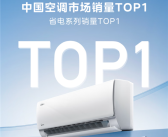 美的集团：2025年Q1度净利润124亿 环比大增81%！