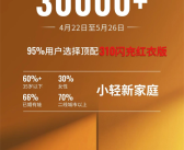 彩电冰箱大沙发真管用！哪吒L累计订单超3万：顶配占比95%！