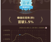 央视CCTV-1开年大剧！《大江大河3》首播收视率破1.5！