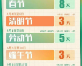 春节假期余额不足！下周还要连上6天班 今年还得4次调休！