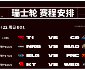 中韩大战！《英雄联盟》S13总决赛瑞士轮：WBG对决KT迎关键一战！
