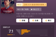 肖战《藏海传》开分7.1 超33万人参与评分！