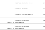 曾为罗马仕安克电芯供应商！安普瑞斯认缴近2亿成立新公司 经营范围涉及电池制造及销售！