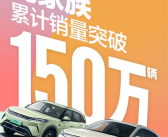 智驾版8.48万起！比亚迪元家族累计销量突破1500000辆！