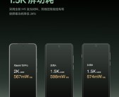 两大绝技加持 小米15 Pro配备2K屏 却只有1.5K屏的功耗！