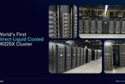 全球首个直触液冷！北美最大AI训练基地配备8192块AMD MI325X加速卡、2048TB显存！