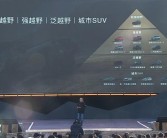 长城“超级越野”官宣：标配三把锁 强悍性能对标乌尼莫克！