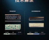 全新无隔膜固态锂电池技术问世：正负极距离小于0.000001米！