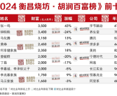 2024胡润百富榜公布：张一鸣超越钟睒睒 成中国首富！