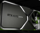 较RTX4070提升18%！英伟达RTX4070 Super跑分曝光！