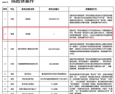 “靠流量活着的企业”：经济学家批胖东来遭起诉索赔百万！