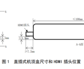 广电总局发布全新机顶盒外观设计：U盘造型 HDMI插头！