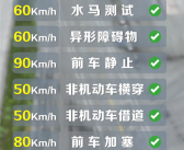 真玩命！五菱高管测试宝骏悦也PLUS AEB：眼睁睁看车来撞！