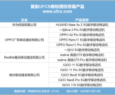 快充互通！首批UFCS商标授权产品发布：华为、OPPO、vivo等13款手机!