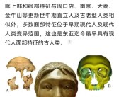 华龙洞人是东亚地区向智人演化的最早古人类：距今约30万年 长相四大特征！