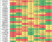 2025年世界前10车企出炉：比亚迪、吉利双双杀入前10!