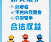 人民日报点评外卖平台被约谈：摆脱无谓“内卷”!