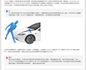 特斯拉Model 3新增“主动防护前罩”：降低车祸行人伤亡风险！