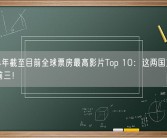 2024年截至目前全球票房最高影片Top 10：这两国产大片杀入前三！