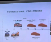 半年发布4款新车！广汽埃安昊铂产品规划曝光!