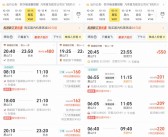 跌破1折！只要100多元 最近机票实在太香了！