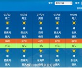 中国最靠近北极的地方要热红了 历史第一次40℃!