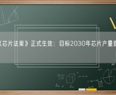 欧洲《芯片法案》正式生效：目标2030年芯片产量提升20%！