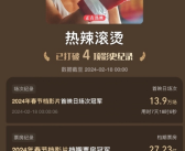 贾玲《热辣滚烫》总票房34.6亿 夺得春节档票房冠军!