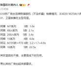 苹果降价威力大！618旗舰机型销量：华米OV加起来也没iPhone多！
