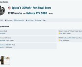 狂甩平均线31%！华硕ROG夜神RTX 5090创Port Royal新纪录！