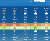 中国最靠近北极的地方迎今年首个高温 冲击历史纪录！