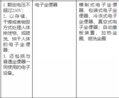 违规最高罚20万！今天起智能马桶未经3C认证禁止销售！