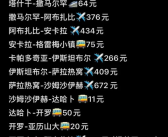 16岁丽水女孩花1万元周游七国 想尝试人生的每一种可能！