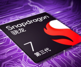高通第三代骁龙7正式发布：GPU性能暴增50%、8系同款三ISP！